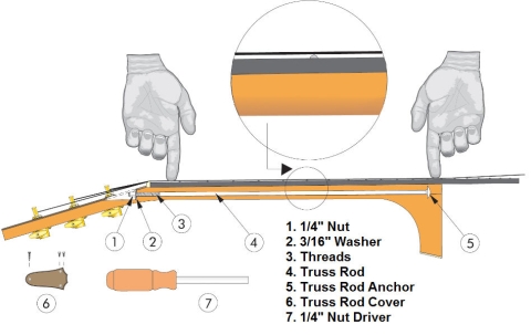 Truss rod app 1