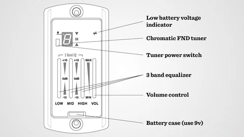 taylor-es-b-control-console